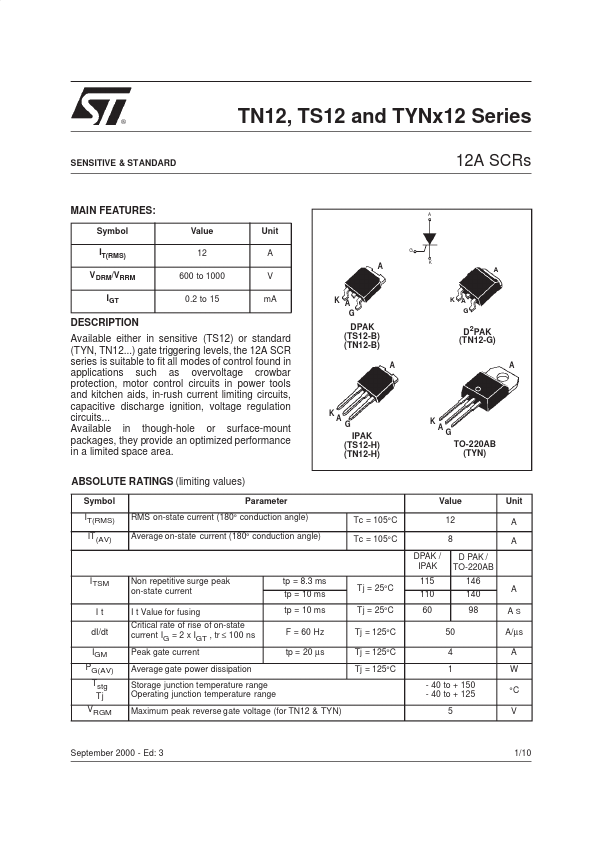 TS1220-700H