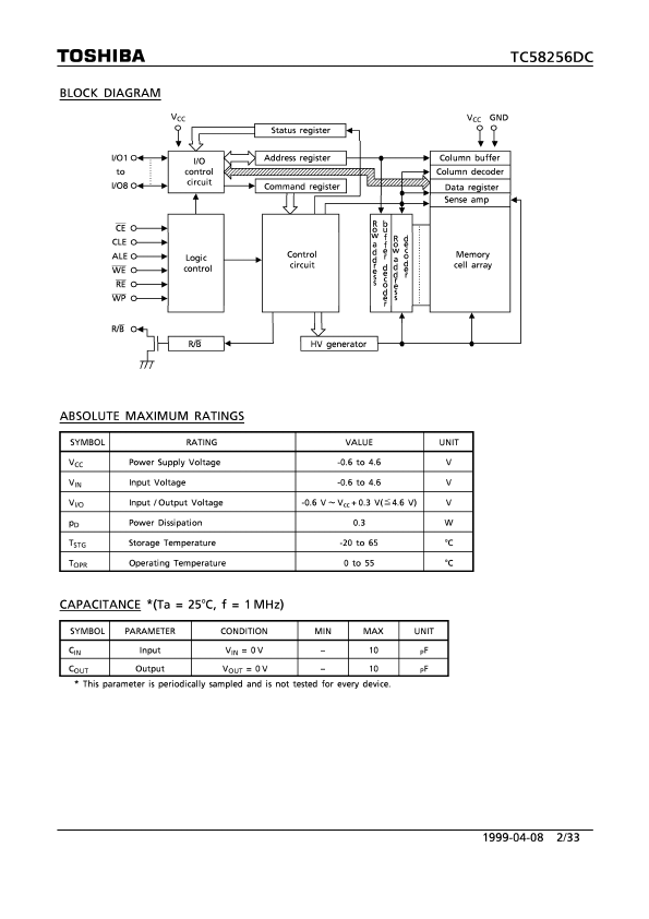 TC58256DC