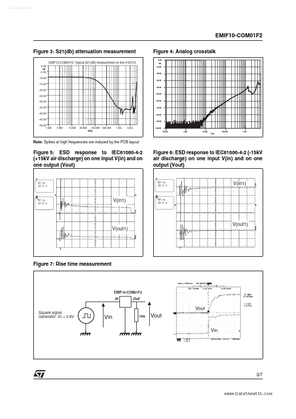 EMIF010-COM01F2