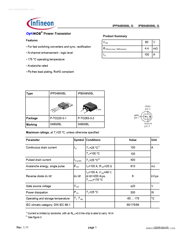 IPB048N06L