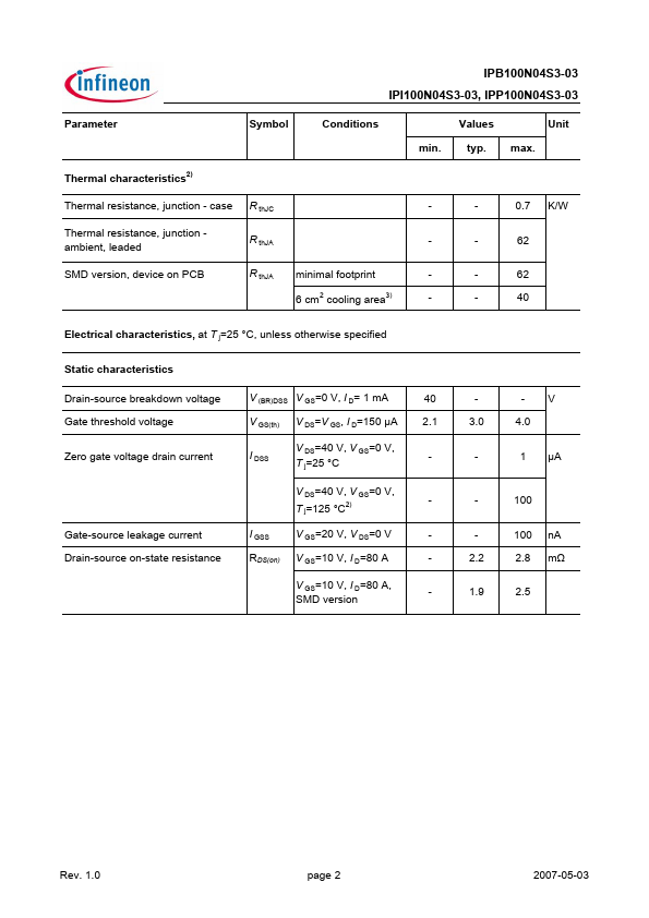 IPB100N04S3-03