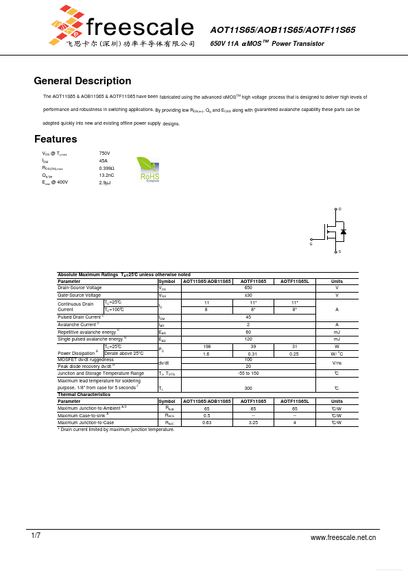 AOTF11S65