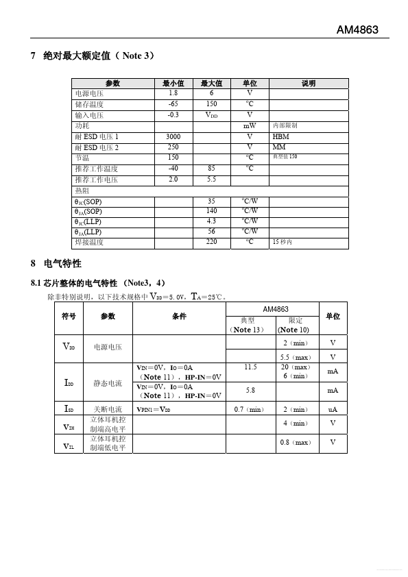 AM4863