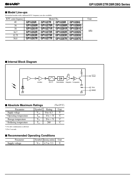 GP1U28Q