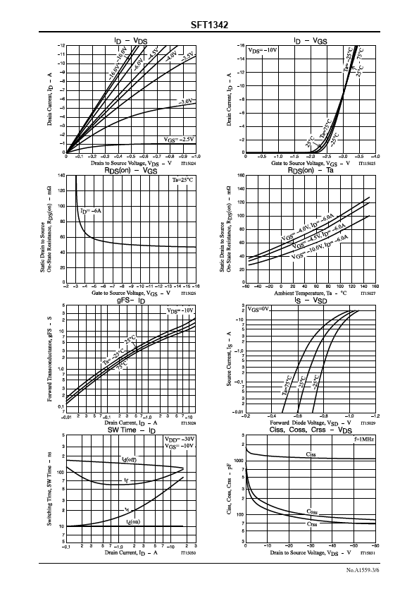 SFT1342