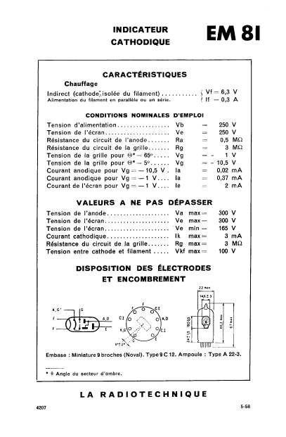 EM81