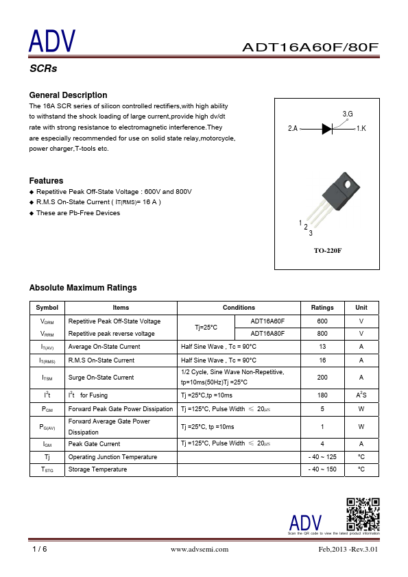 ADT16A60F