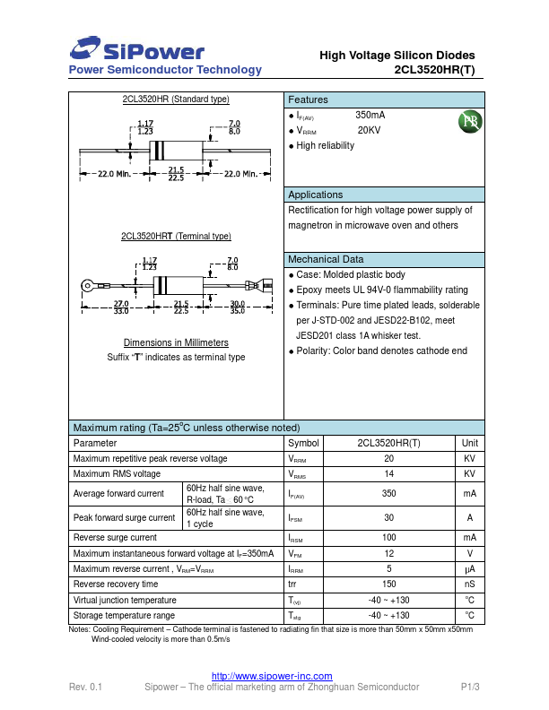 2CL3520HR