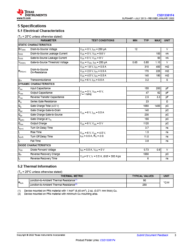 CSD13381F4