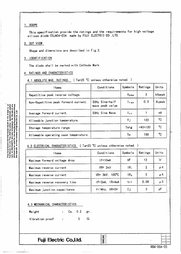 ESJA04-03A