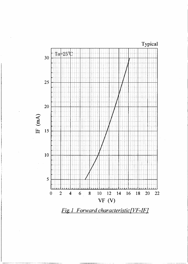 ESJA04-03A