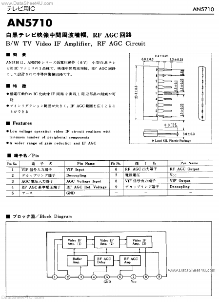 AN5710