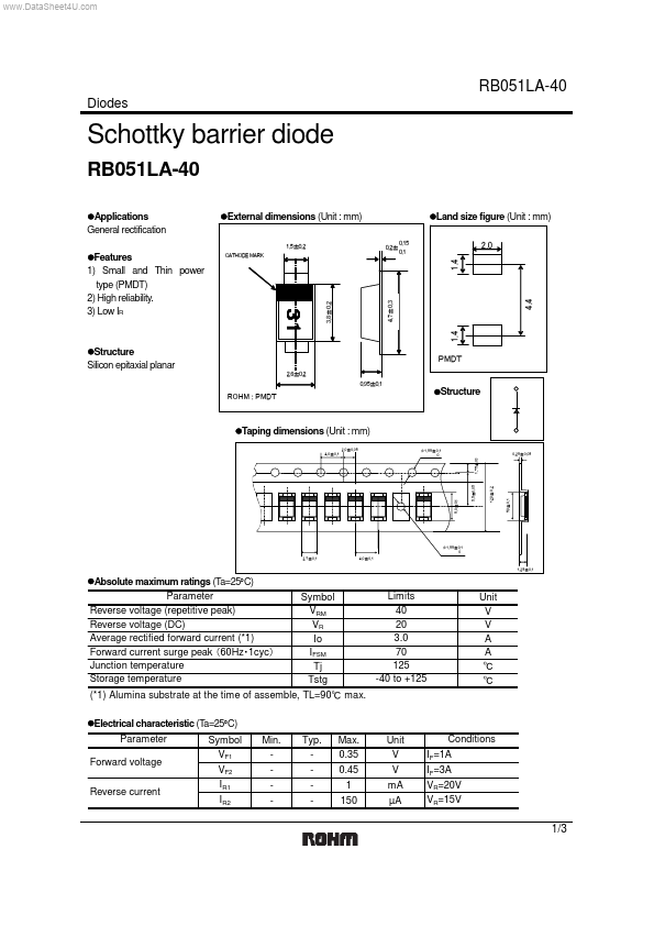 RB051LA-40