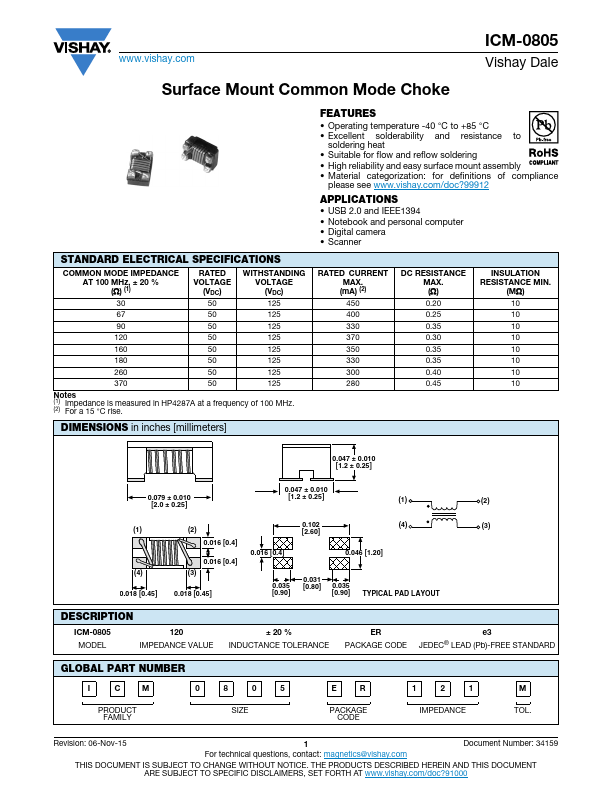 ICM-0805