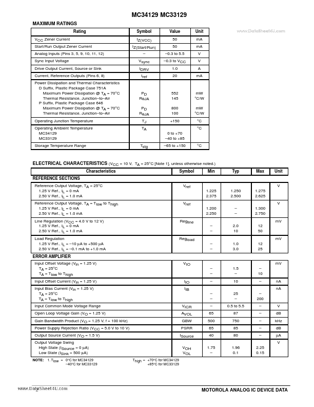 MC33129