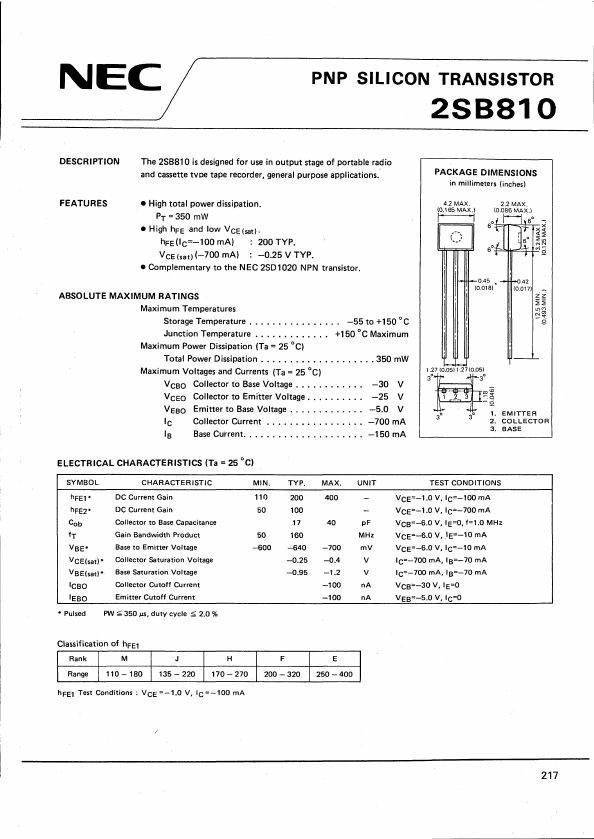 2SB810