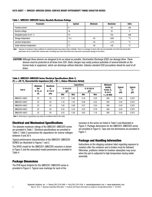 SMV2203-040LF