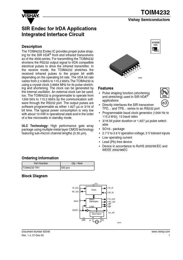 TOIM4232-TR1