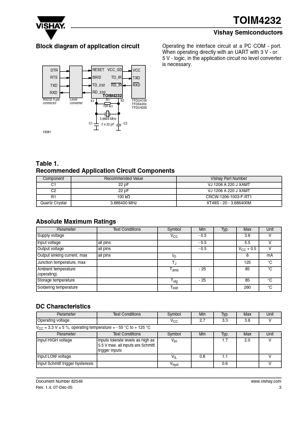 TOIM4232-TR1