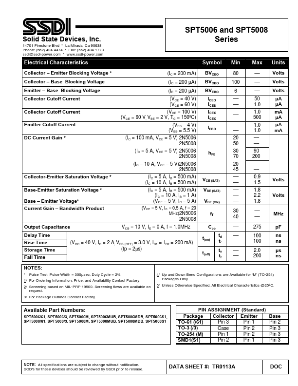 SPT5006