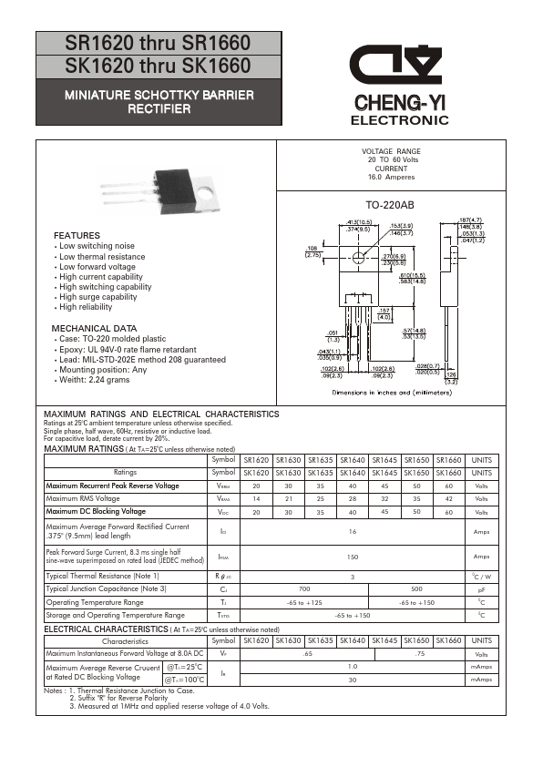 SK1620