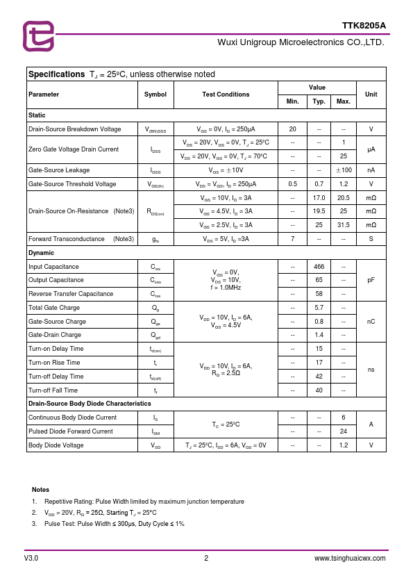 TTK8205A