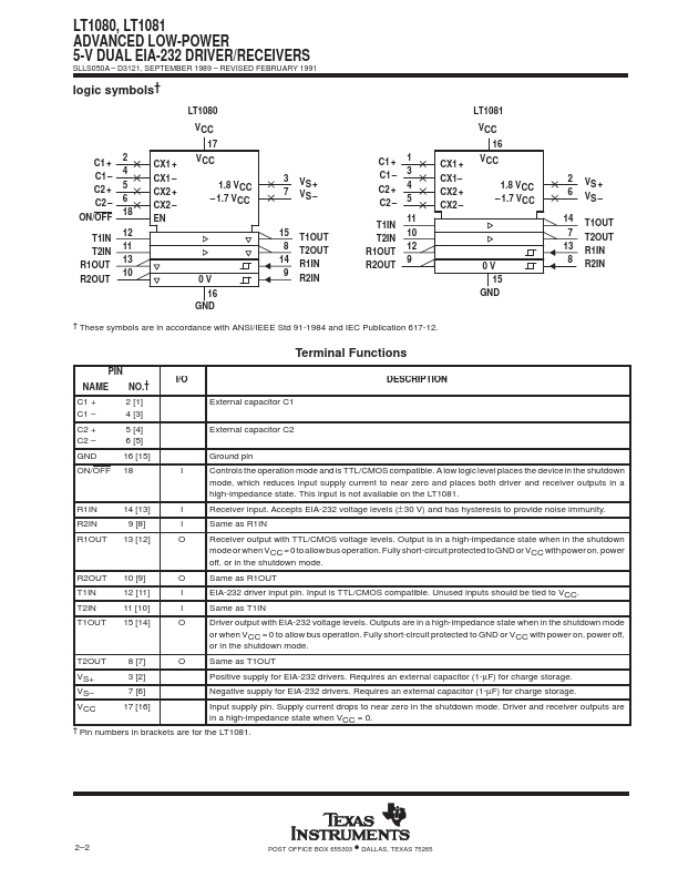 LT1081