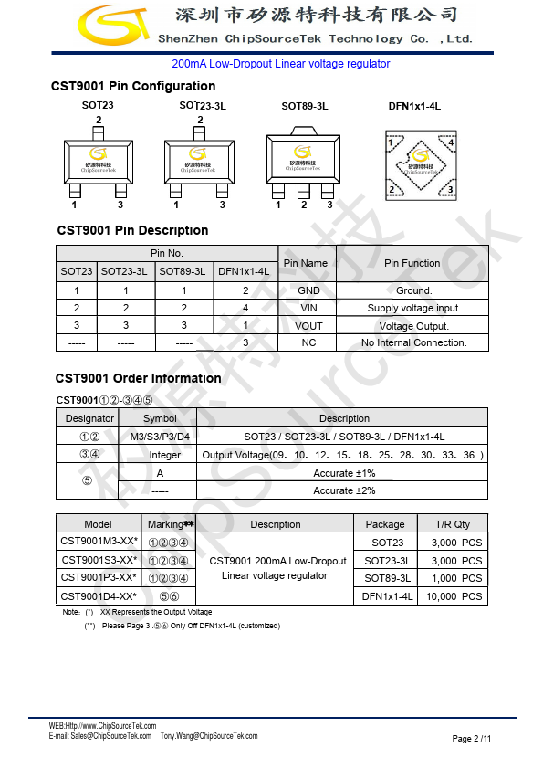 CST9001