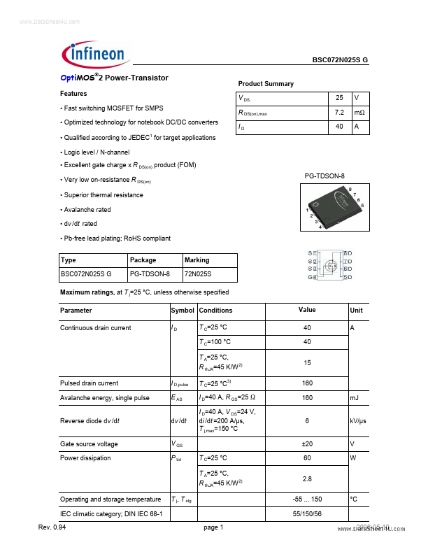 BSC072N025S