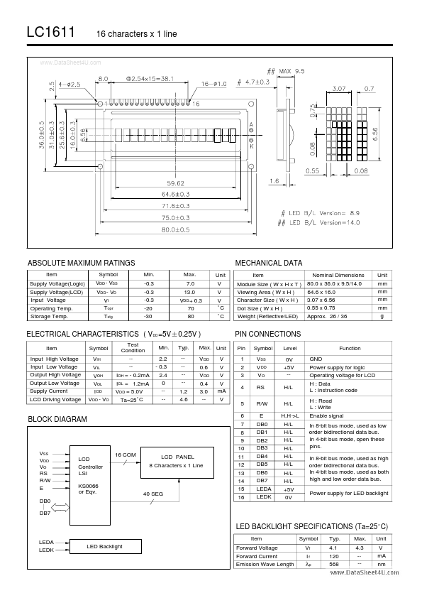 LC1611