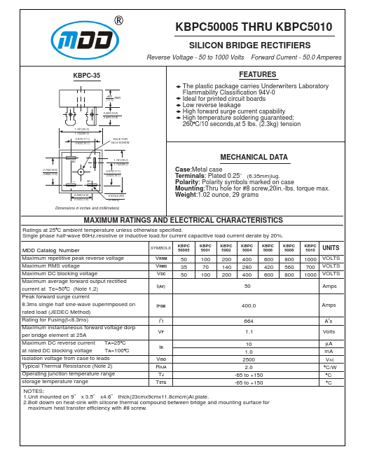 KBPC50005