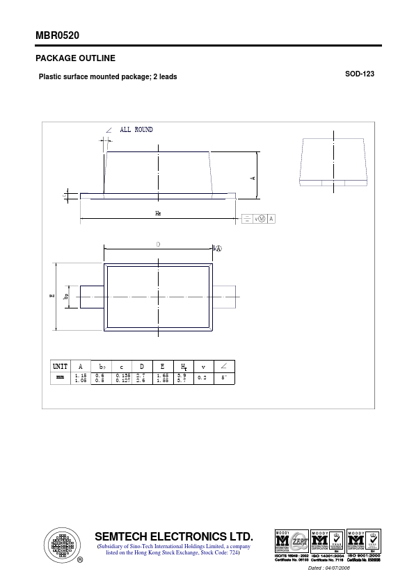 MBR0520