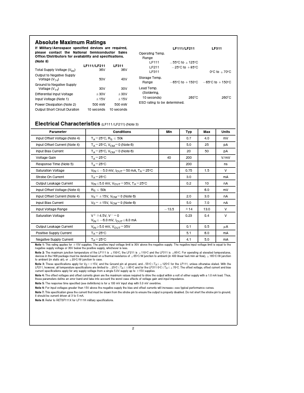 LF211