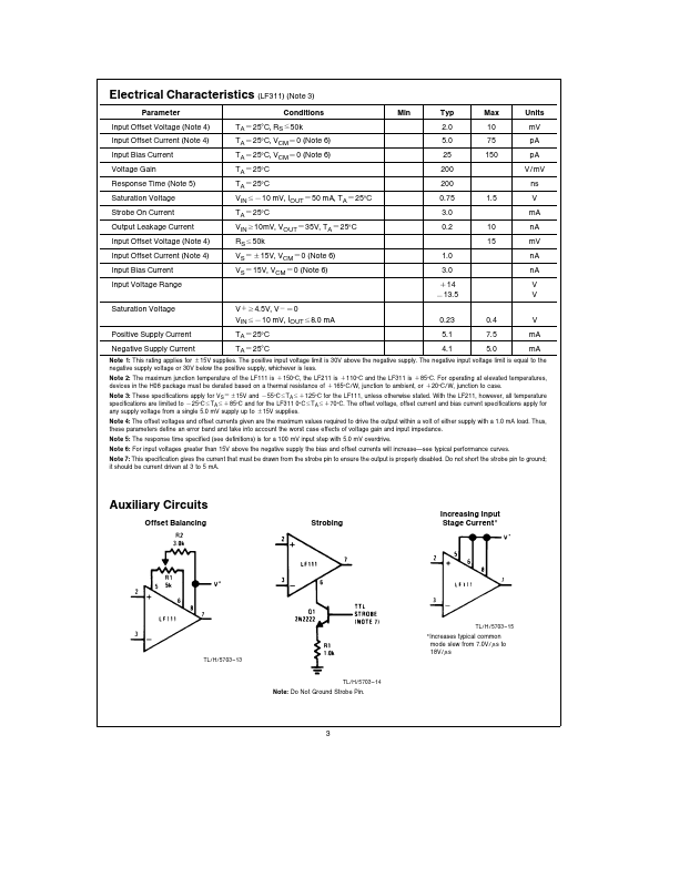 LF211