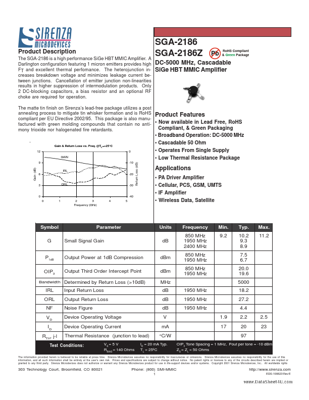 SGA-2186