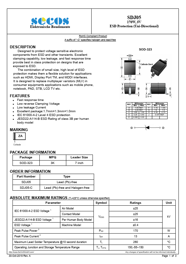 SDJ05