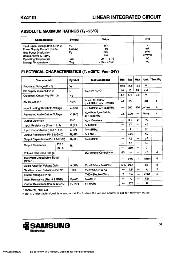 KA2101