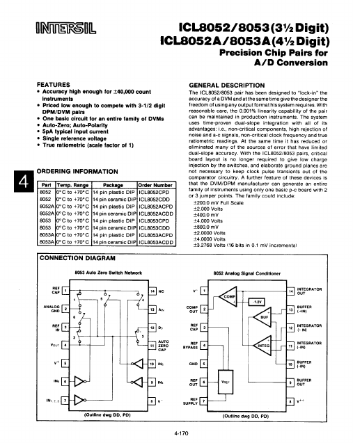 ICL8053