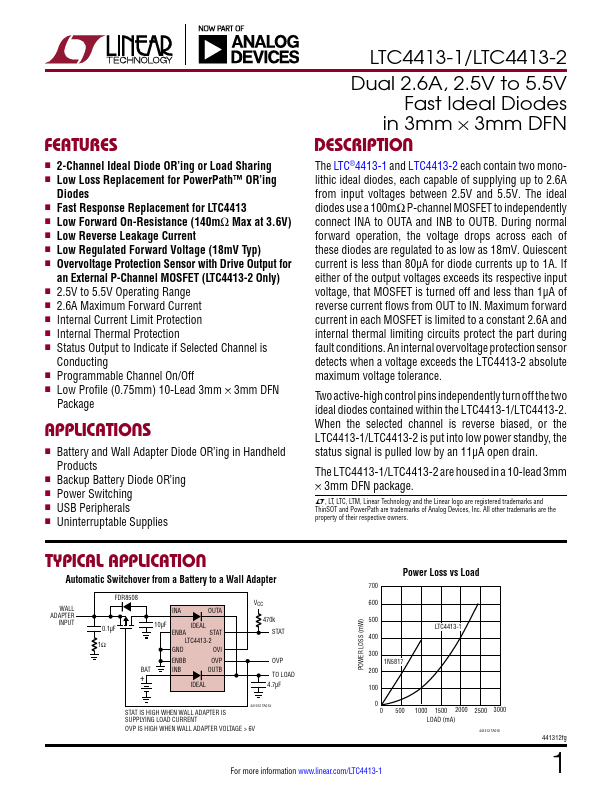 LTC4413-1