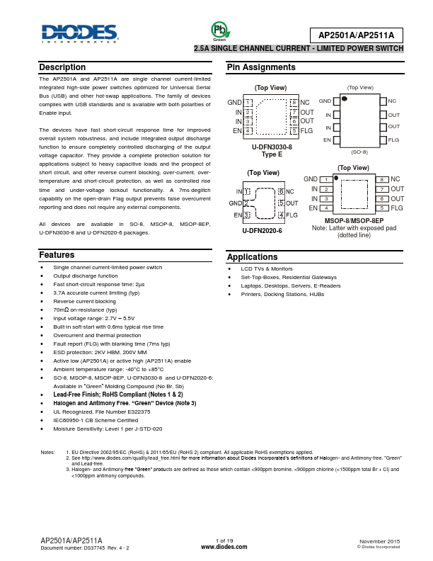 AP2501A