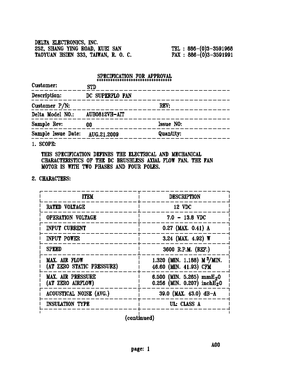 AUB0812VH-AIT