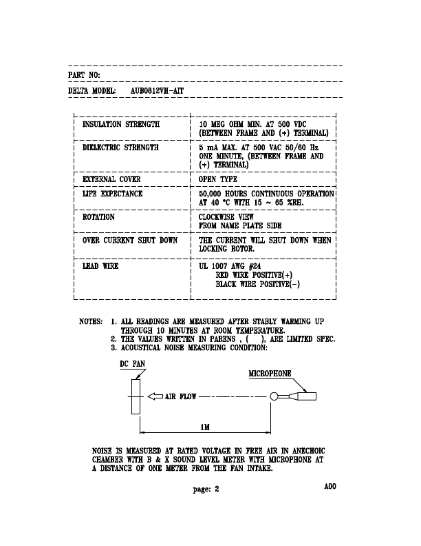 AUB0812VH-AIT