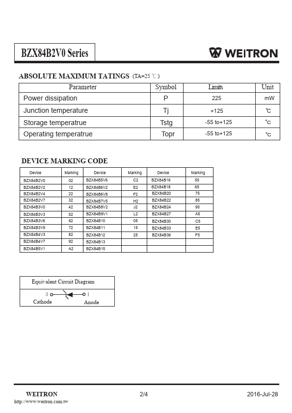 BZX84B2V7