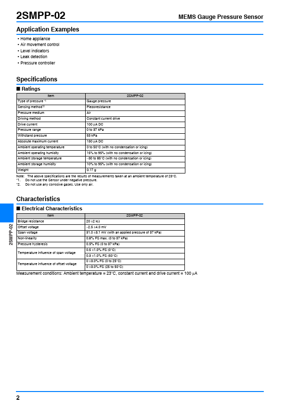 2SMPP-02