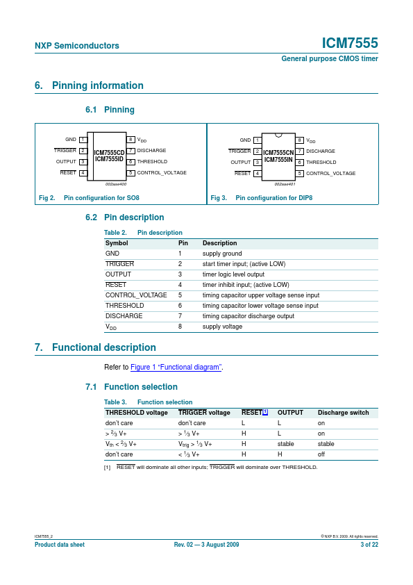 ICM7555CD