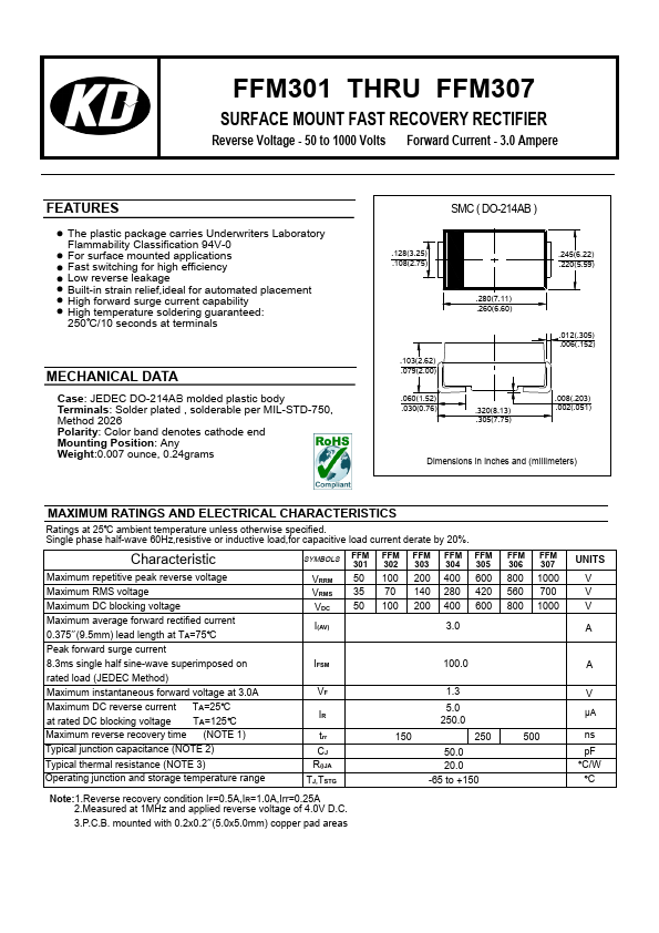 FFM302