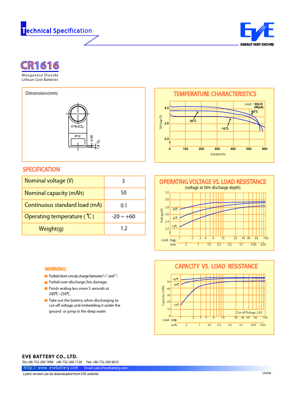 CR1616