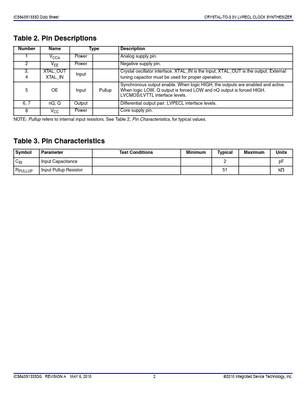 ICS843S1333D