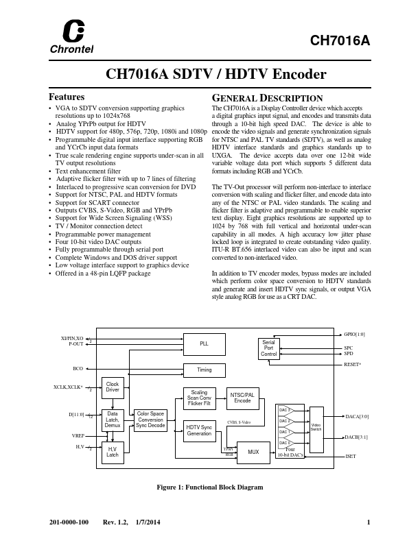 CH7016A