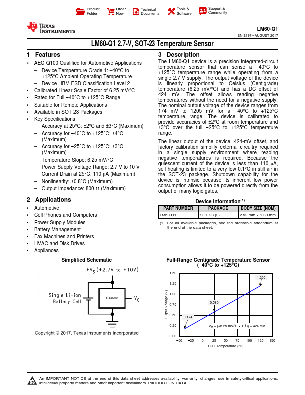 LM60-Q1